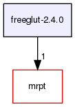 freeglut-2.4.0