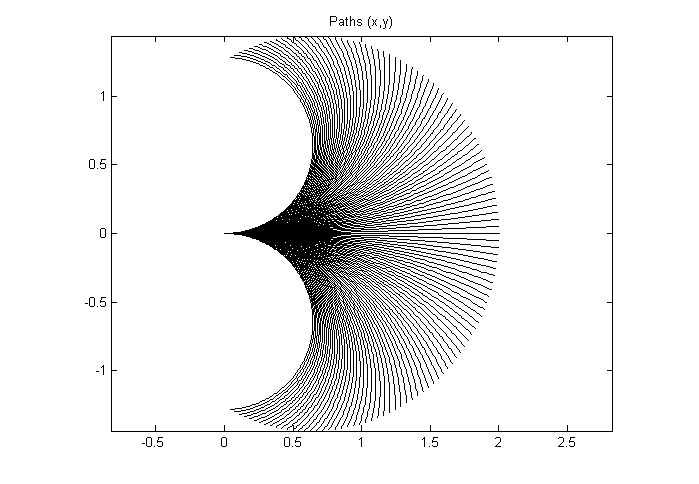 PTG1_paths.png