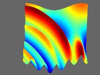 mrpt::opengl::CMeshFast