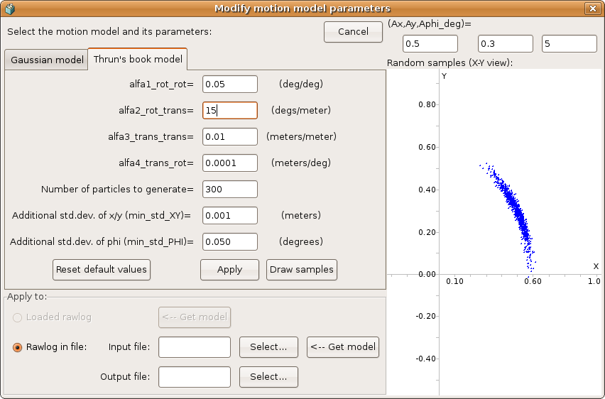 Screenshot_topic_motion_model_thrun_0