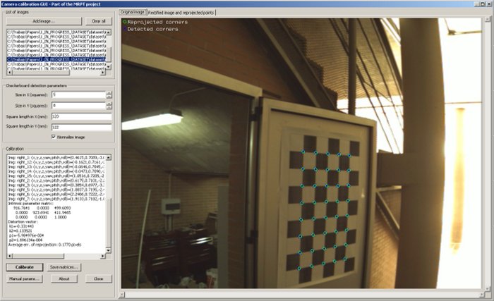 The detected checkerboard.