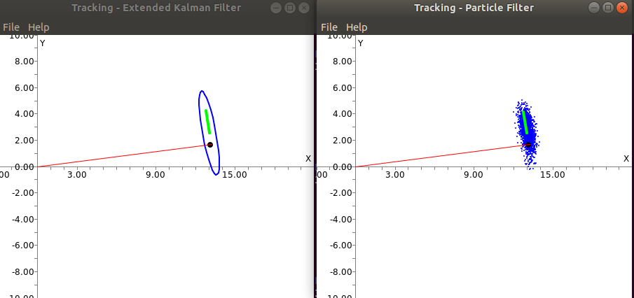 bayes_tracking_example screenshot