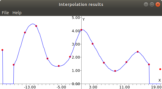 math_spline_interpolation screenshot